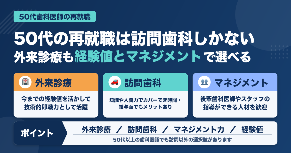 ５０歳以上の歯科医師の再就職先は『訪問歯科専門』しかないのか？歯科専門エージェントがわかりやすく解説