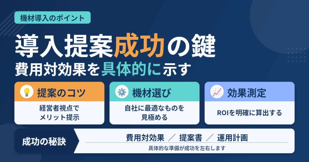 歯科技工士が新しい機材の導入を提案するとき:成功へ導く【5つのステップ】と【効果的な伝え方】