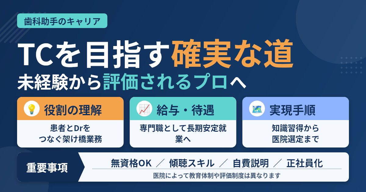 歯科助手がTCを目指す道！未経験から評価される4ステップ