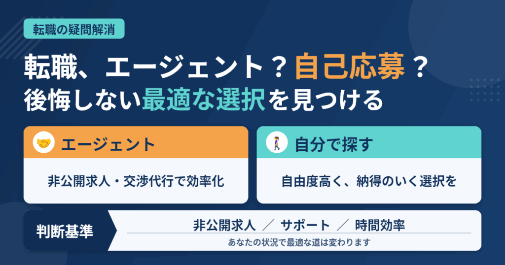 歯科衛生士の転職、エージェントvs自己応募？最適な選択肢を見極める3つのポイント