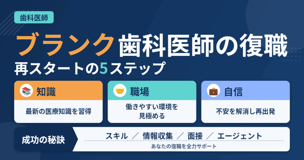 ブランクのある歯科医師が復職するまでの準備ガイド｜自信を取り戻す5つのステップ