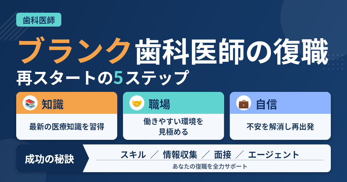ブランクのある歯科医師が復職するまでの準備ガイド｜自信を取り戻す5つのステップ