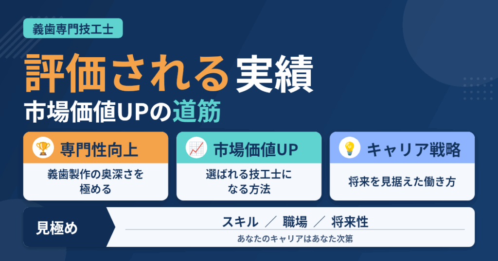 歯科技工士が義歯専門で評価されるための実績：市場価値UPの具体策