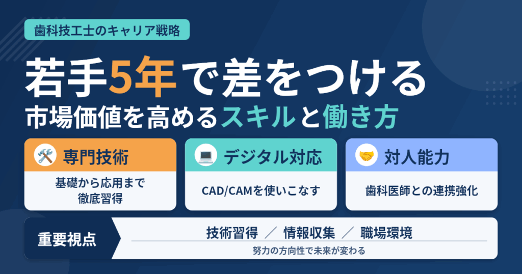 若手歯科技工士が最初の5年で身につけたいこと：市場価値を高めるスキルとキャリアパス