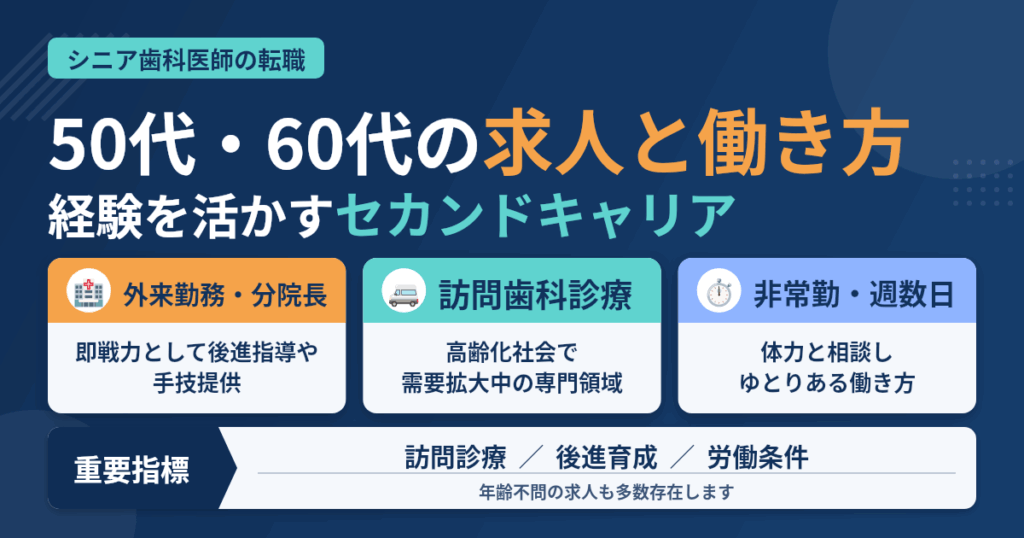 50代60代の歯科医師転職|求人探しと働き方の選択肢