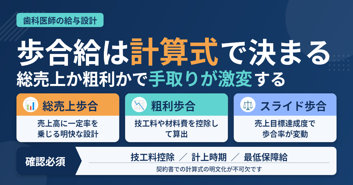 歯科医師の歩合給の仕組みと確認すべき計算方法｜相場と契約の注意点