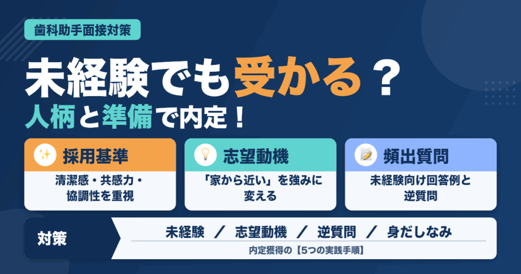 歯科助手面接の完全対策｜未経験の質問・志望動機・逆質問をプロが解説