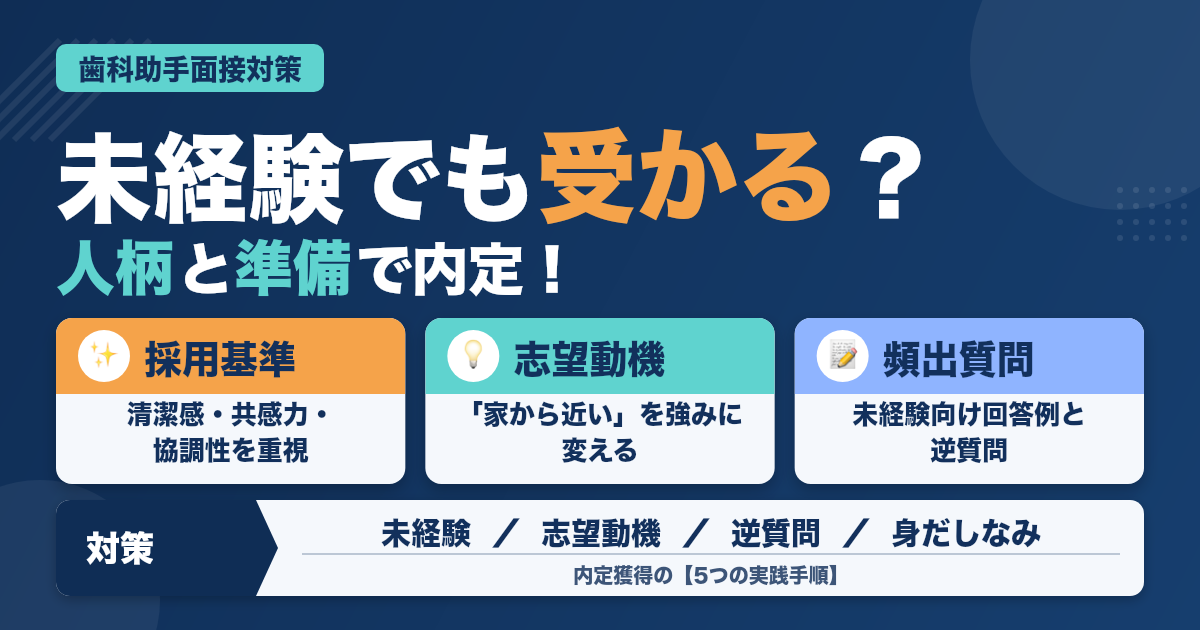歯科助手面接の完全対策｜未経験の質問・志望動機・逆質問をプロが解説