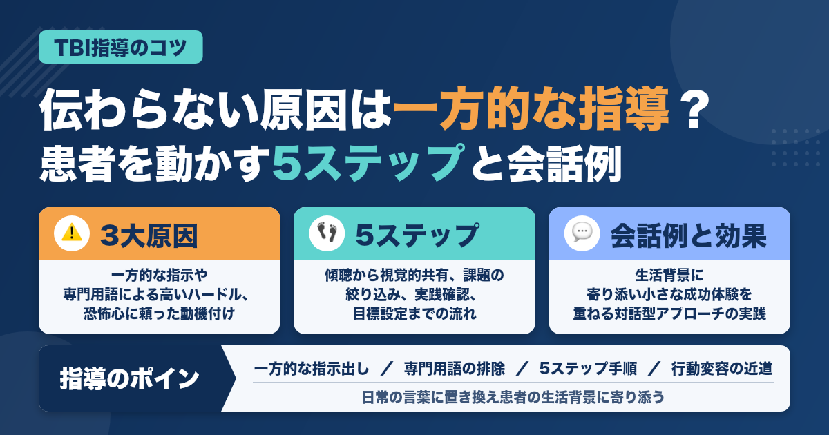 歯科衛生士のためのTBI指導が伝わる話し方：患者を動かすコミュニケーション術